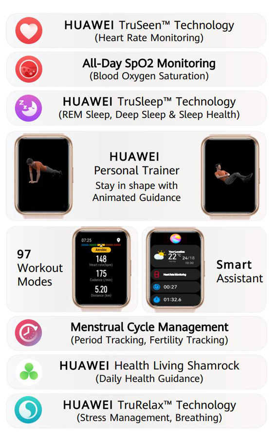 HUAWEI Watch Fit 2 Active